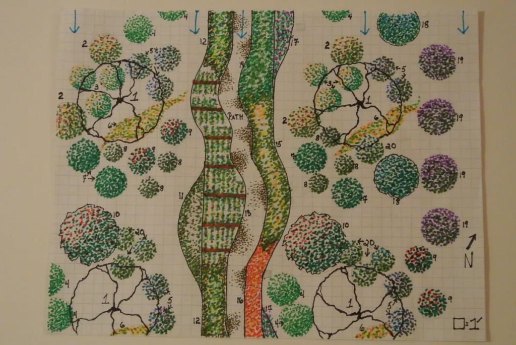 organic garden design calgary